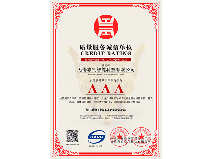 質(zhì)量服務(wù)誠(chéng)信單位